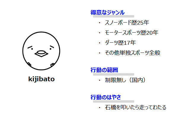 初心者向け スノボ スノーボード板 選ぶポイント4点 オススメブランド10点